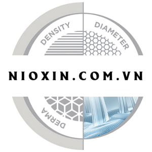 Nioxin.com.vn
